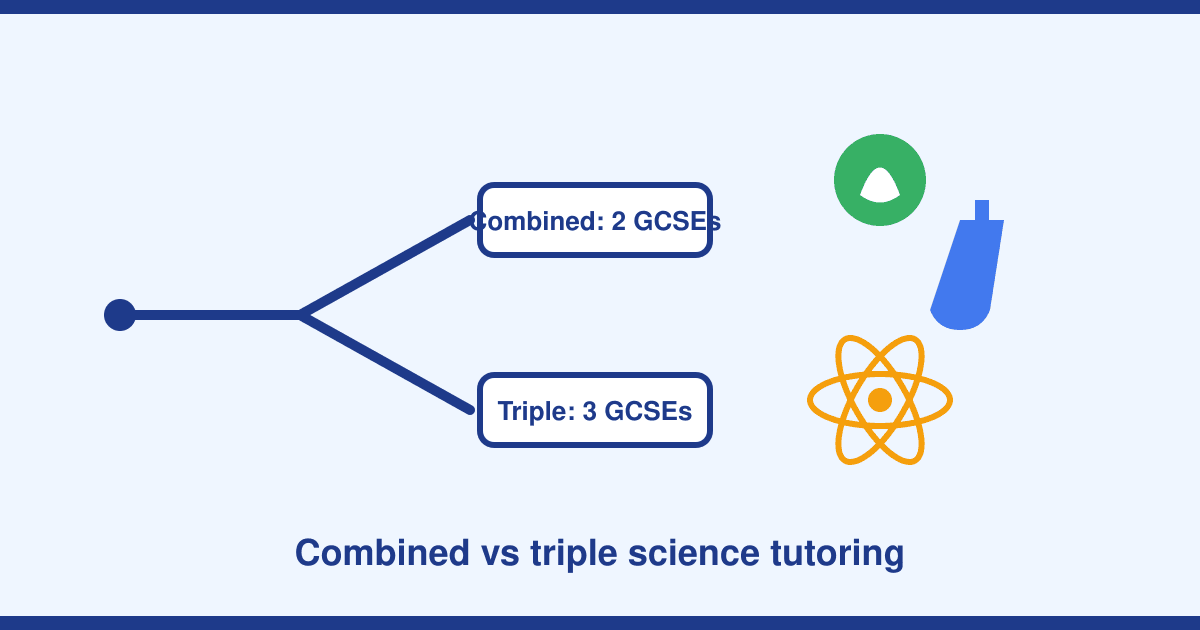 GCSE Science Tutoring: Combined vs Triple Science, and What Tutors Do