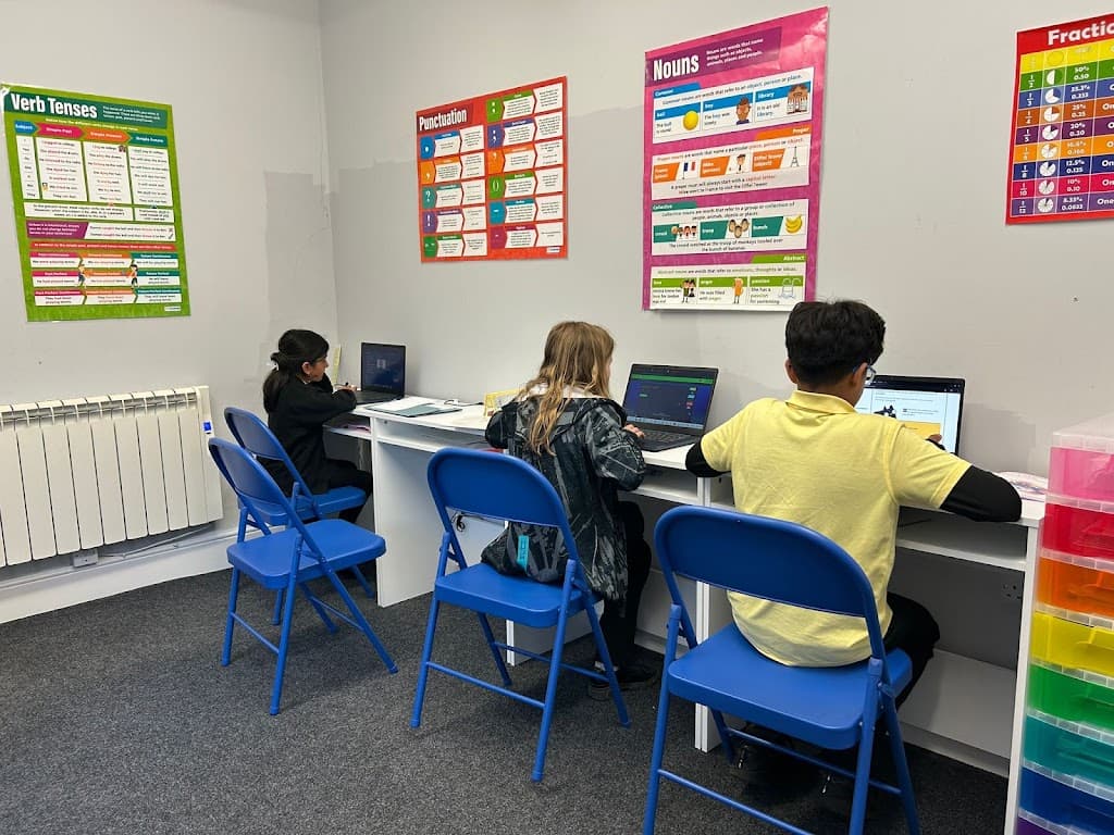 Learn Smart Tutoring Centre - English, Maths and Science Tutors Derby
