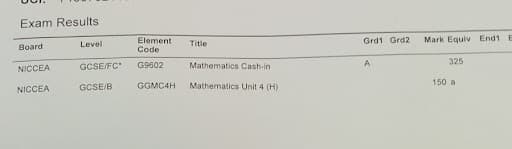 U2A Tutors tuition NI - Face to Face and Online — Customer photo