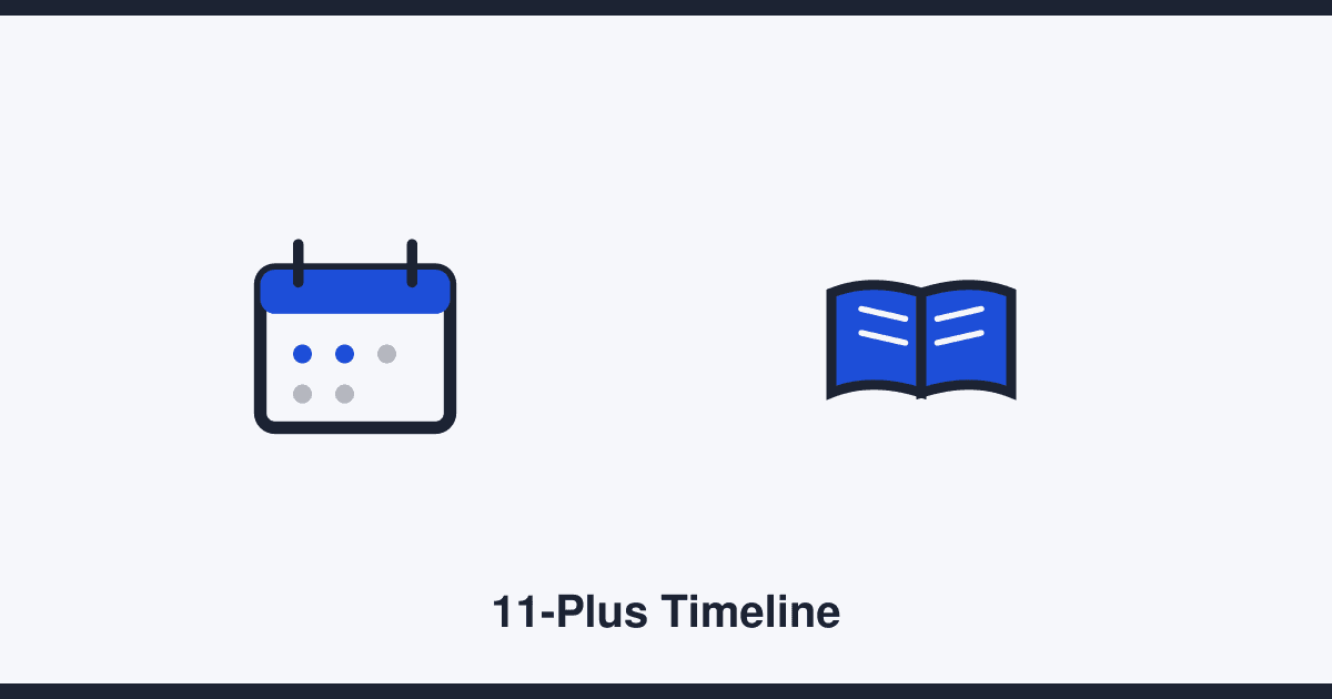 When should you start 11-plus tutoring? A year-by-year timeline