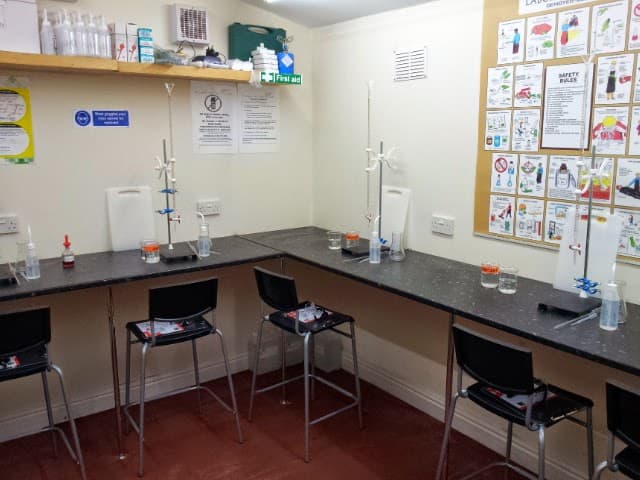 English Maths Science Tuition & All Subjects Examination Centre.