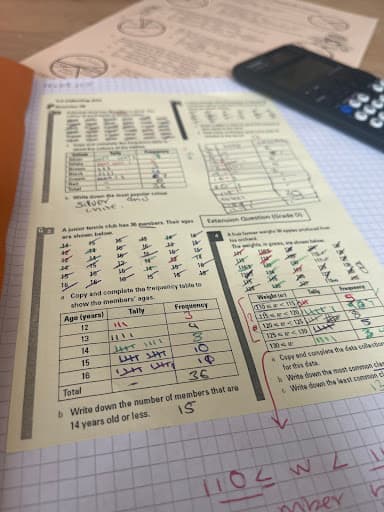 Liz Miller Tutoring — Customer photo